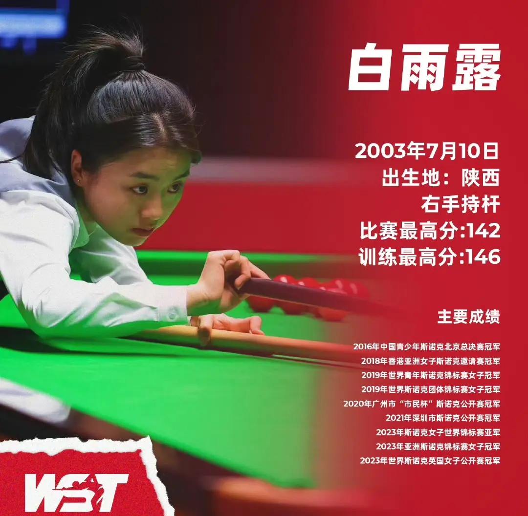 轮打出三杆, 排名赛两冠