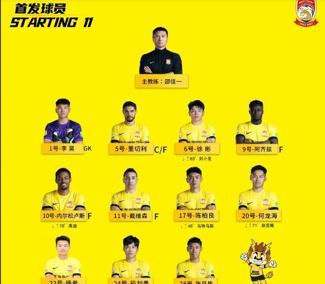 img, 助球队取得, 奥乌苏迎来