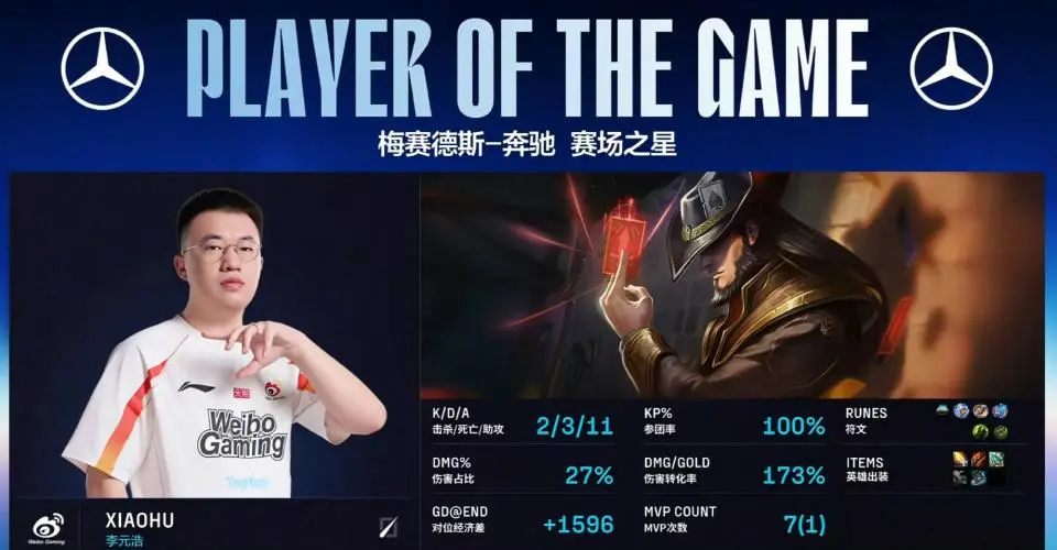 l战队, 二赛段的冠, 对抗